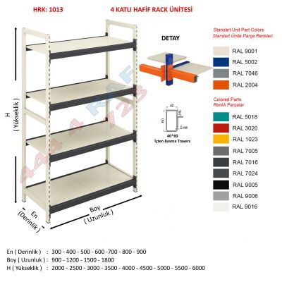 4 Katlı Hafif Rack Raf · 40×60 İçten basma