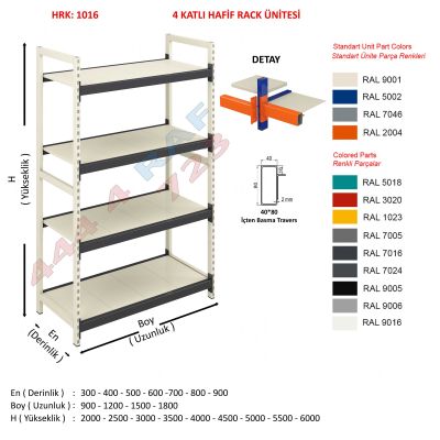 4 Katlı Hafif Rack Raf · 40×80 İçten basma