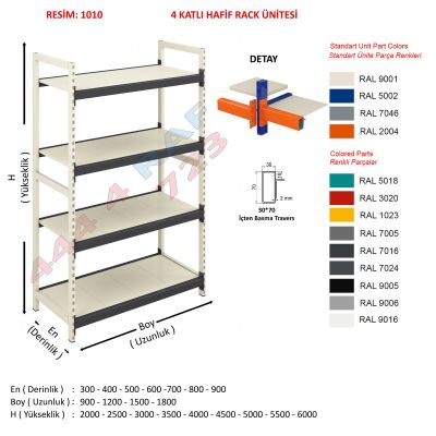 4 Katlı Hafif Rack Depo Rafı · Model 11