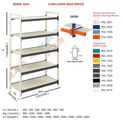 5 Katlı Hafif Rack Depo Rafı · Model 15